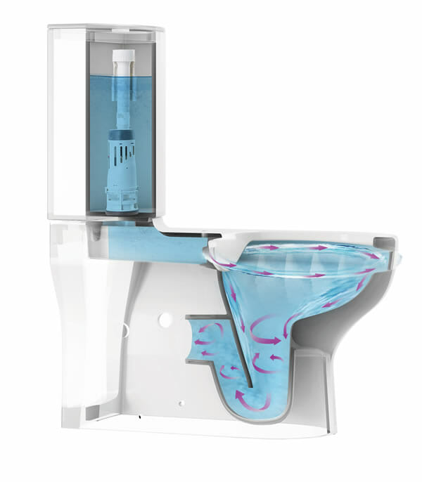 Everything You Need to Know About Revolutionary Rimless Toilets Ross